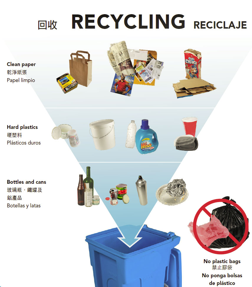 Recycle Blue Bin